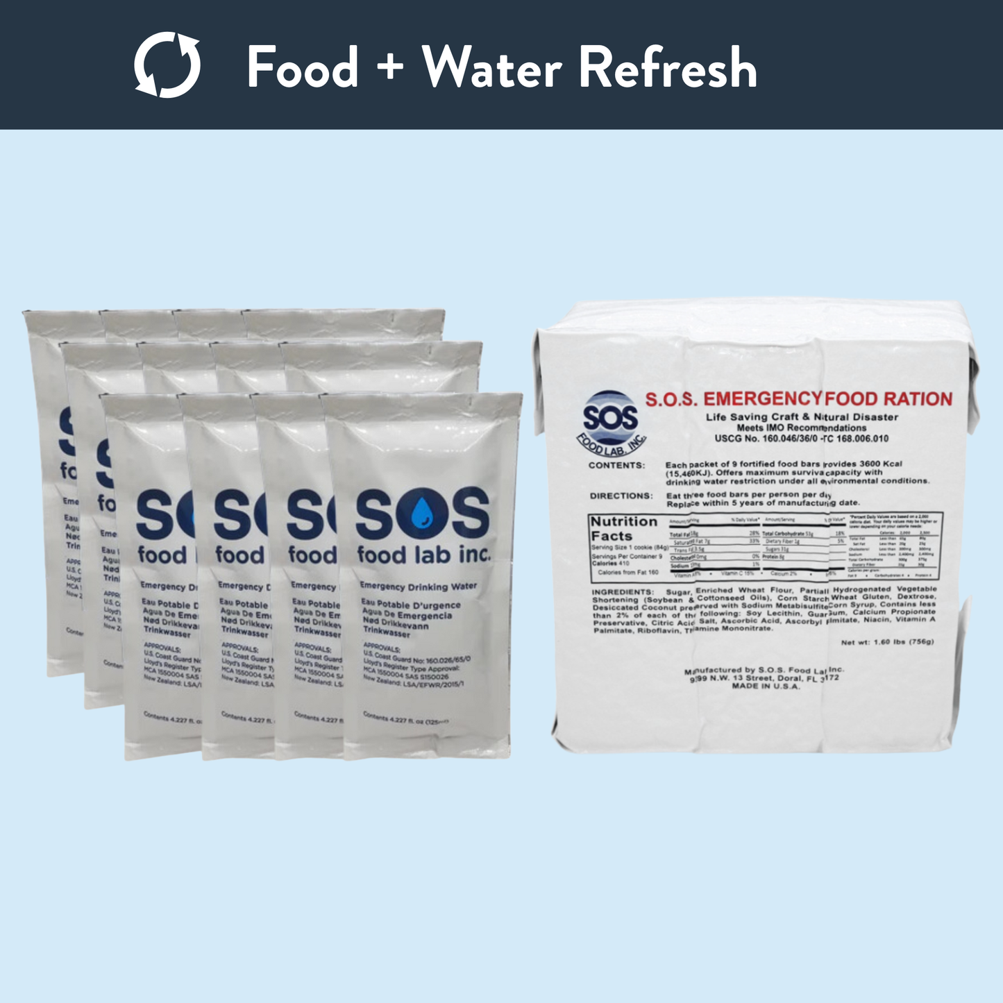 Food + Water Refresh
