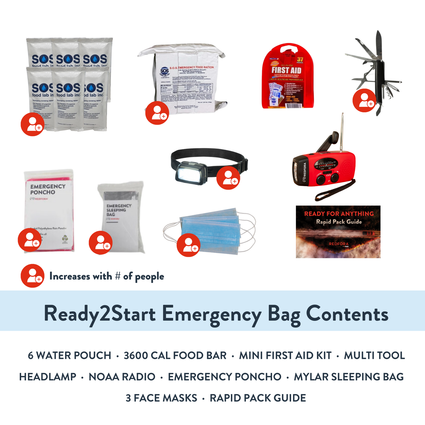 Ready2Start Emergency Bag