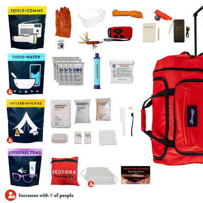 Ready4Anything Emergency Kit