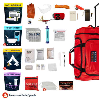 Ready For Anything Emergency Kit