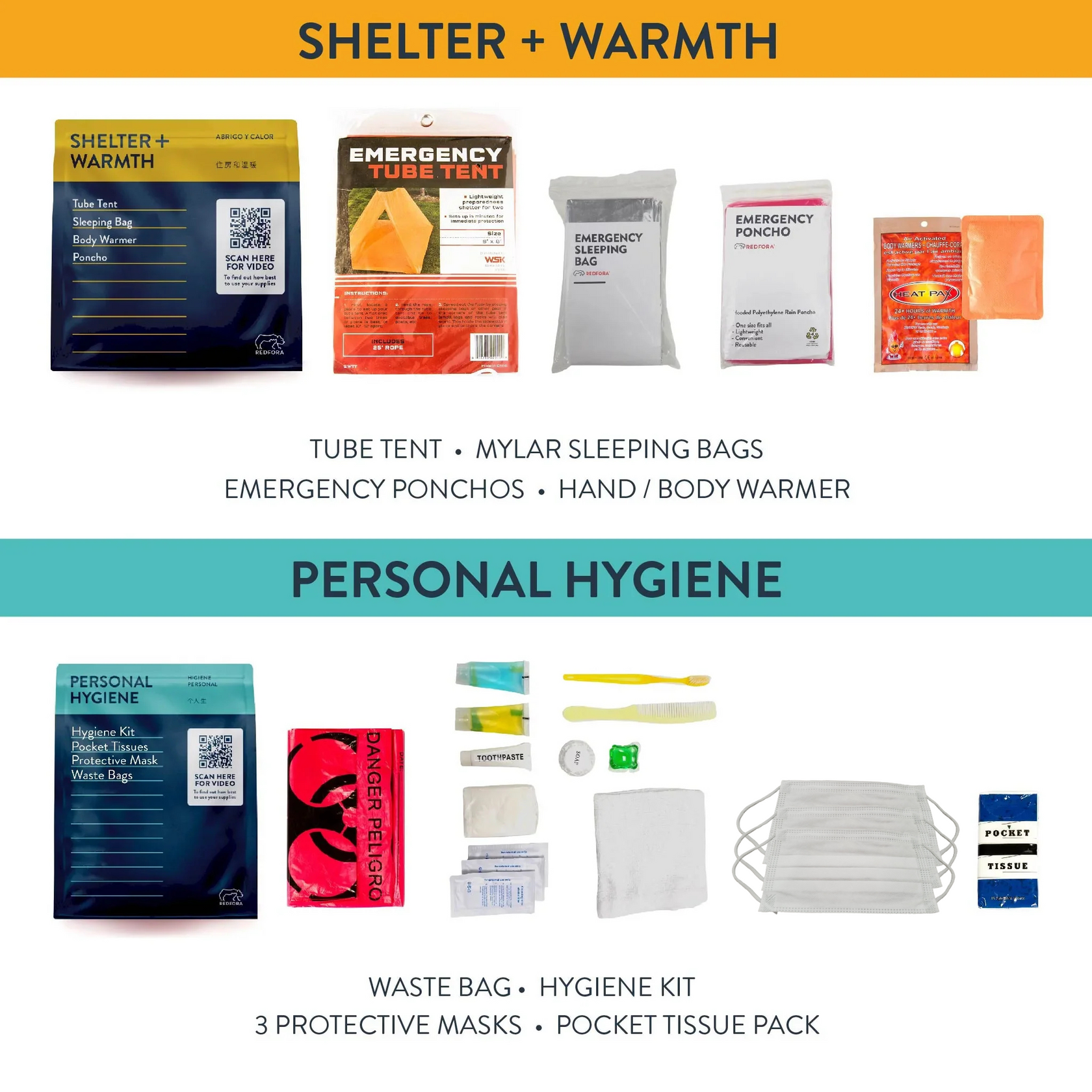 Complete Emergency Kit – Redfora