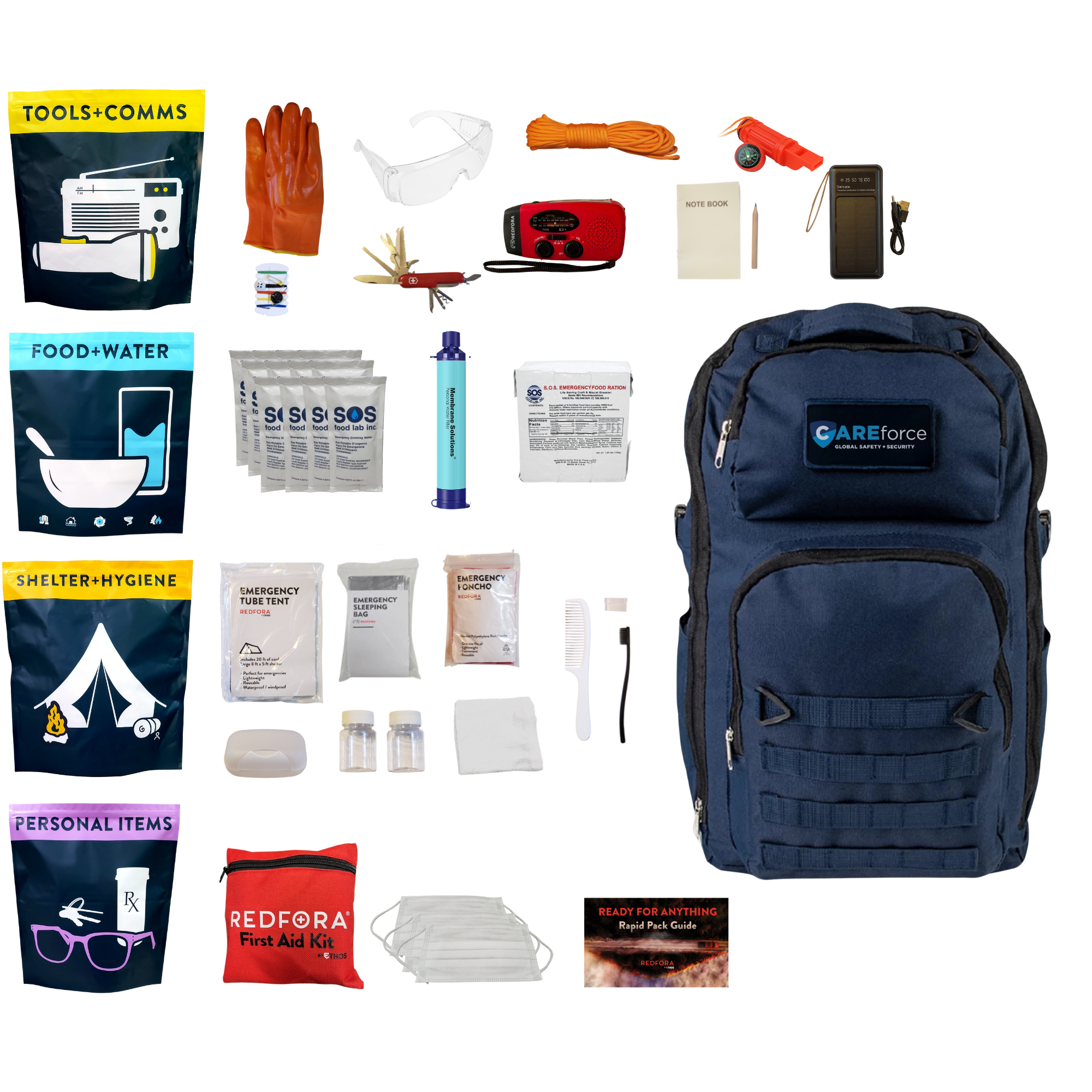 CAREforce Ready For Anything Emergency Kit – Redfora