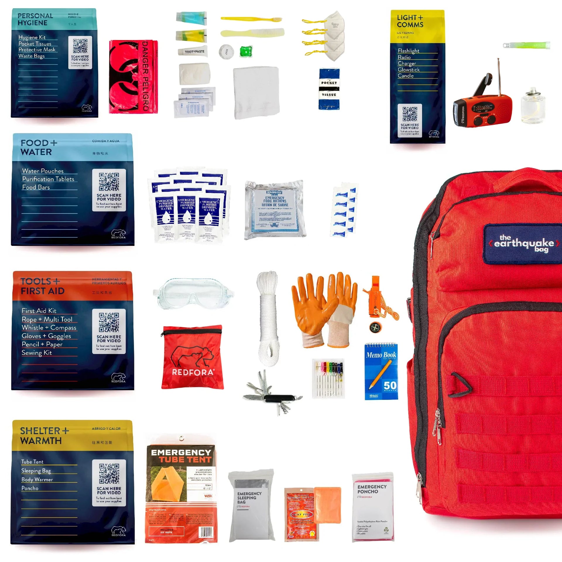 What to Pack in an Emergency Kit for Any Disaster