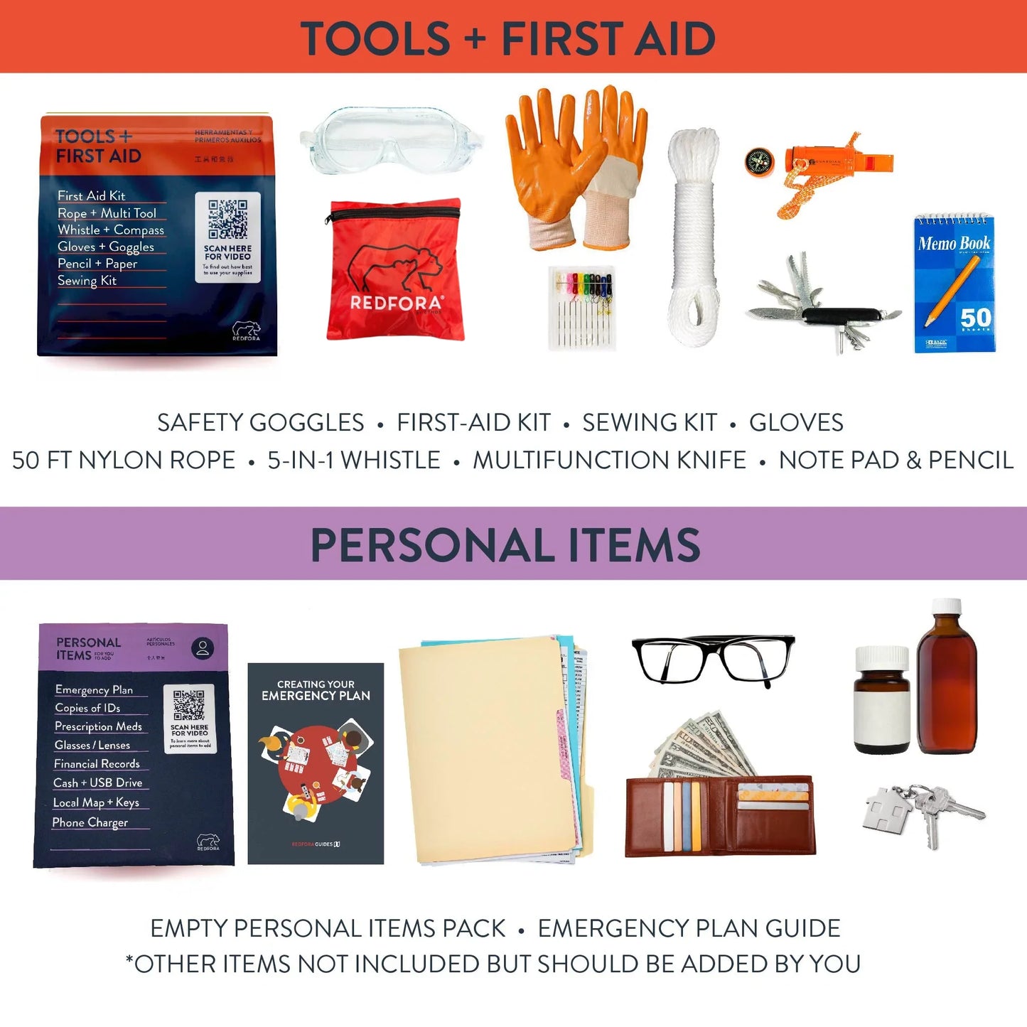 Complete Earthquake Preparedness Kit
