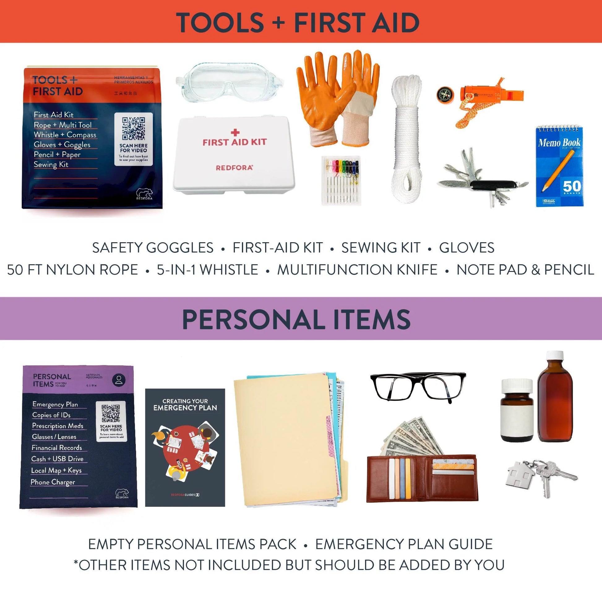 Proper Emergency Kit Essential to Hurricane Preparedness - Government of  the United States Virgin Islands